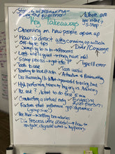 Load image into Gallery viewer, Advanced Facilitation Skills Training - Waitlist