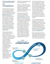 Load image into Gallery viewer, Advanced Facilitation Skills Training - Waitlist